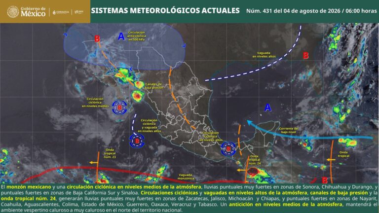 clima 1